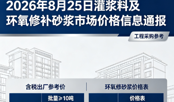 威海2026年8月25日灌浆料及环氧修补砂浆市场价格信息通报